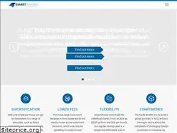 Sites similar to smartshares.co.nz
