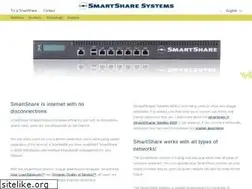 Sites similar to smartsharesystems.com