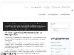 Sites similar to smartsolution247.com