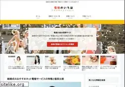 Sites similar to smartstart-nc.org