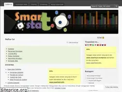 Sites similar to smartstat.wordpress.com