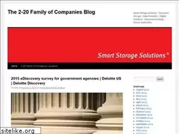 Sites similar to smartstoragesolutions.wordpress.com