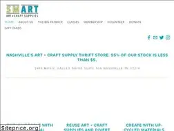 Sites similar to smartsupplies.org