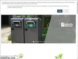 Sites similar to smartsustainable.co