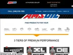 Sites similar to smartsynthetics.com