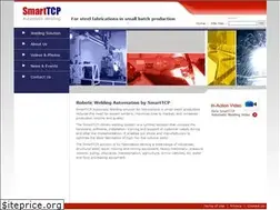 Sites similar to smarttcp.com