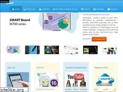 Sites similar to smarttech.ba