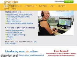Sites similar to smarttrade.biz