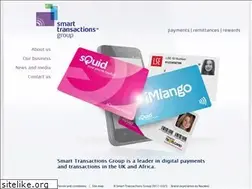 Sites similar to smarttransactionsgroup.com