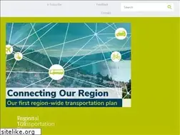 Sites similar to smarttrips.ca