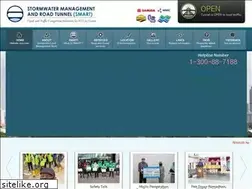 Sites similar to smarttunnel.com.my