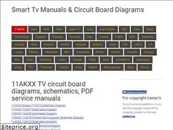 Sites similar to smarttvmanuals.jimdo.com