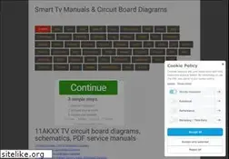 Sites similar to smarttvmanuals.net