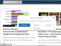 Sites similar to smartundgesund.de