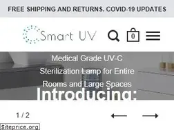 Sites similar to smartuv.shop
