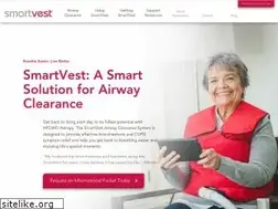 Sites similar to smartvest.com