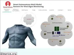 Sites similar to smartvista.eu