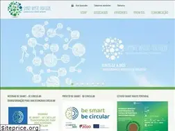 Sites similar to smartwasteportugal.com