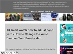 Sites similar to smartwatchwhatareyouquestions.blogspot.com