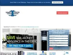 Sites similar to smartwatercooler.com