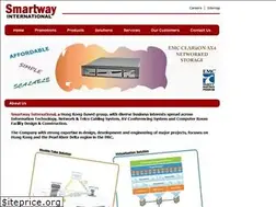 Sites similar to smartwayintl.com