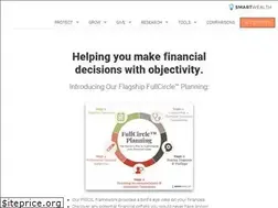 Sites similar to smartwealth.sg