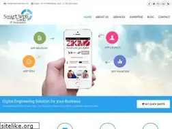 Sites similar to smartwebcare.com