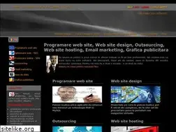 Sites similar to smartwebconcept.ro