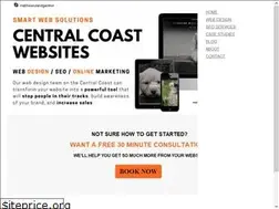 Sites similar to smartwebsolutions.com.au
