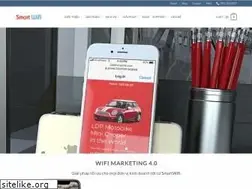 Sites similar to smartwifi.com.vn