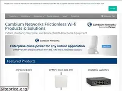 Sites similar to smartwifiworks.co.uk