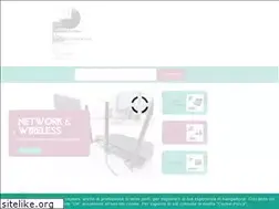 Sites similar to smartworkingstore.com