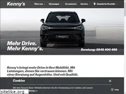 Sites similar to smartzuerich.ch