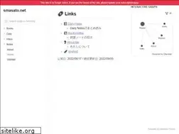 Sites similar to smasato.net