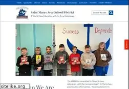 Sites similar to smasd.org