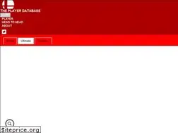 Sites similar to smashdata.gg