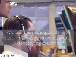 Sites similar to smbcap.com