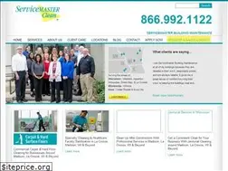 Sites similar to smbldg.com