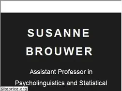 Sites similar to smbrouwer.wordpress.com