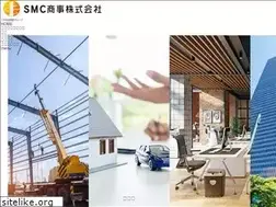 Sites similar to smc-s.co.jp