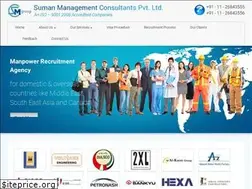 Sites similar to smcgroup.in