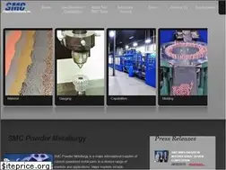 Sites similar to smcpowdermetallurgy.com