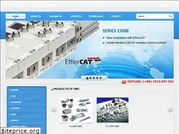 Sites similar to smcvn.com.vn