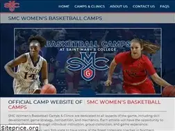 Sites similar to smcwomensbasketballcamps.com