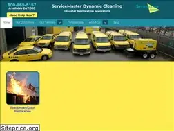 Sites similar to smdynamic.com