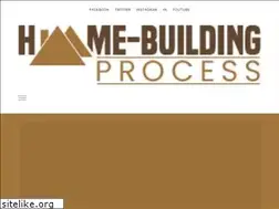 Sites similar to sme-angola.com