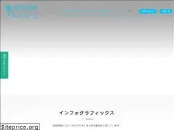 Sites similar to sme-univ-coop.jp