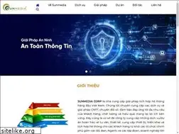 Sites similar to smediavn.com