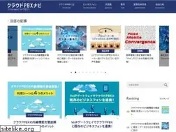 Sites similar to smelis.com