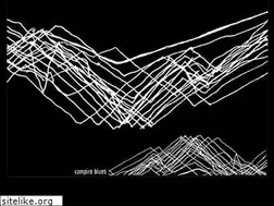 Sites similar to smellslikerecords.com